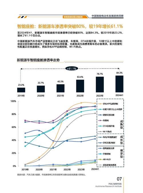 成都87起亚对未来市场的预测，名爵汽车品牌文化的传播